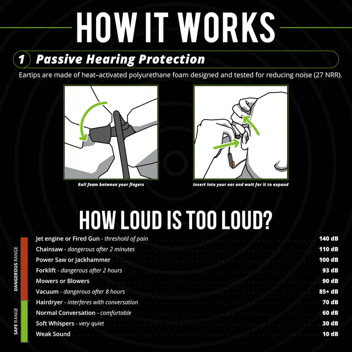 ISOtunes PRO Noise Isolating Bluetooth Ear Plugs (NRR 27)