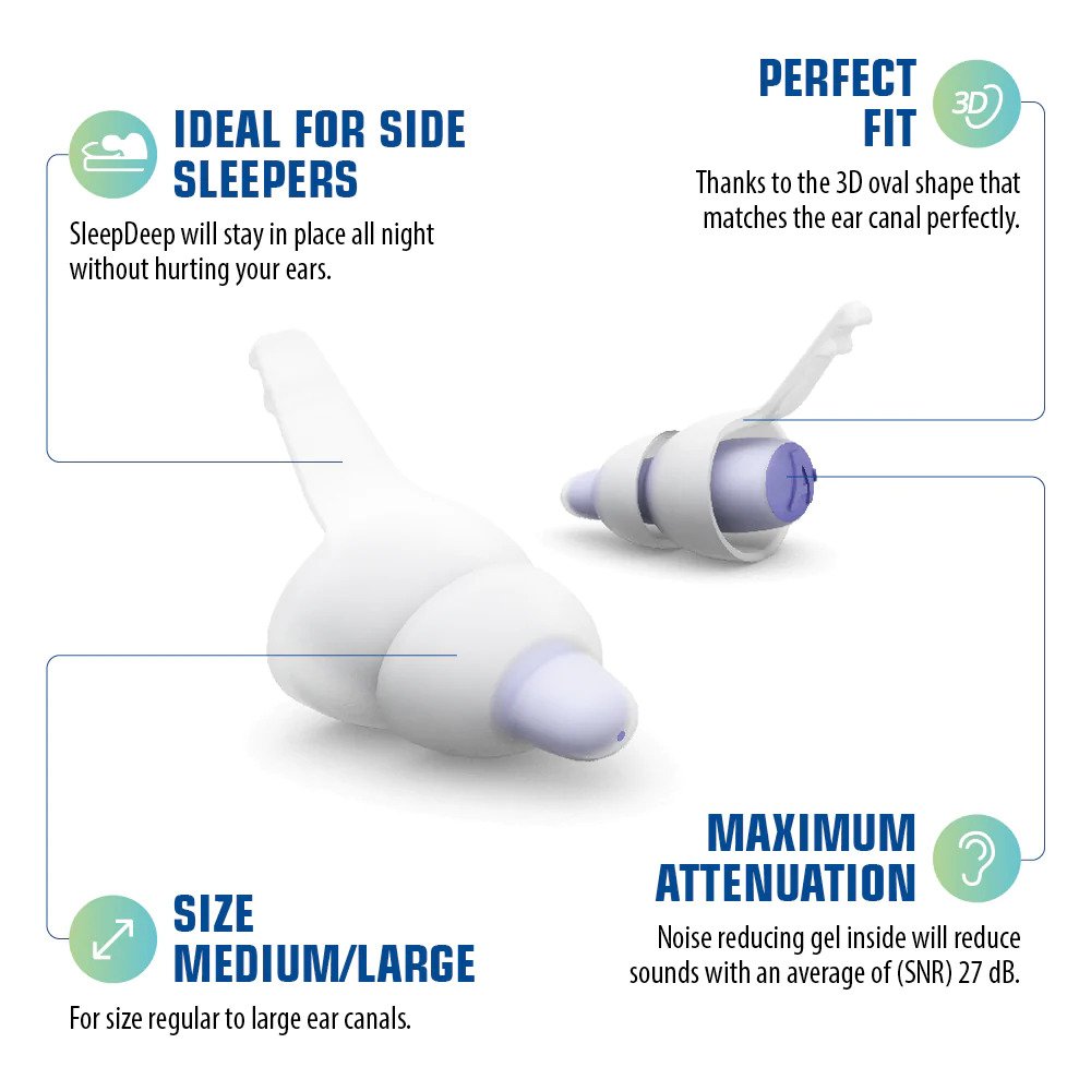 Alpine SleepDeep Reusable Sleeping Earplugs