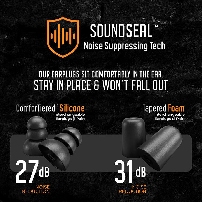 Plugfones FREEREIGN™ XC Earplug Headphones (NRR 27/31)