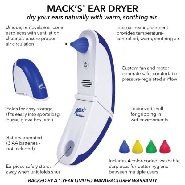 Macks EarDryer for Swimmer's Ear