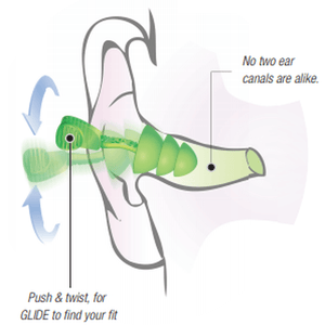 Moldex Glide® Trio Reusable Earplugs with Optional Cord (SLC80 26dB, Class 5)
