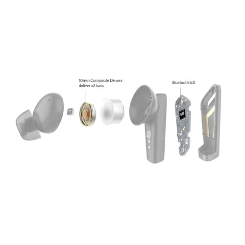 EarFun Air Pro Black True Wireless Earphones